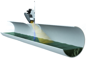 RAVEN EYE Open Channel Flowmeter